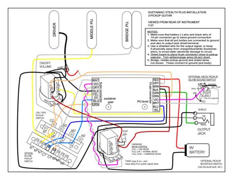 Visit seymourduncan.com for additional wiring diagrams. Seymour Duncan Everything Axe Wiring Diagram