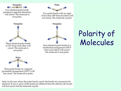 PPT - Molecular Geometry PowerPoint Presentation, free download - ID:343710