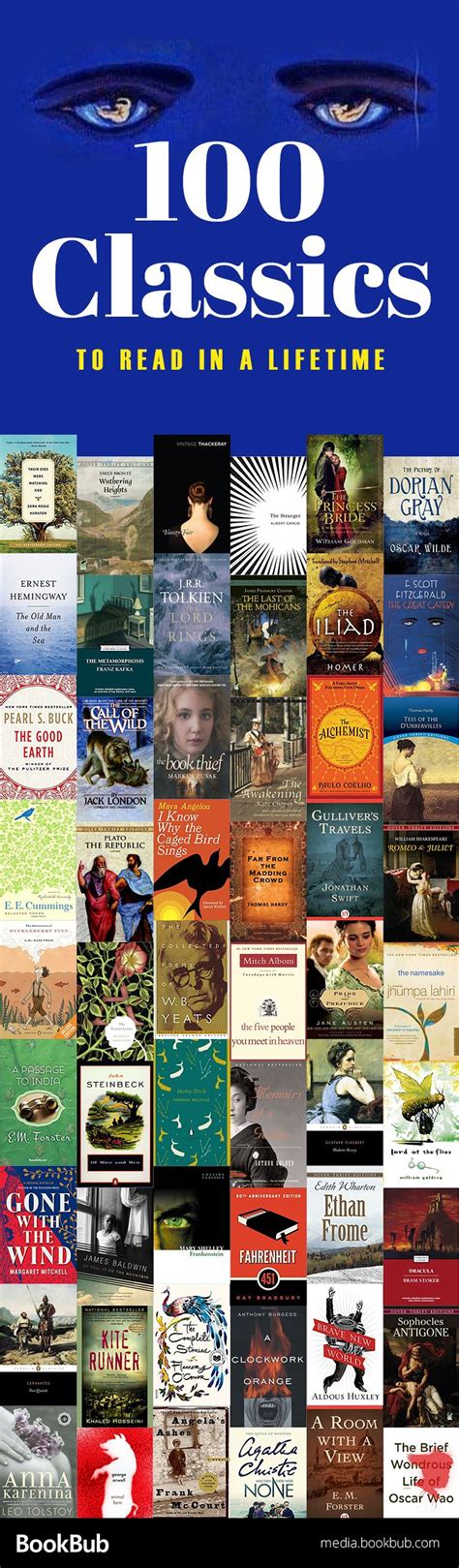 Reading Challenge 101 Classics To Read In A Lifetime Classics To