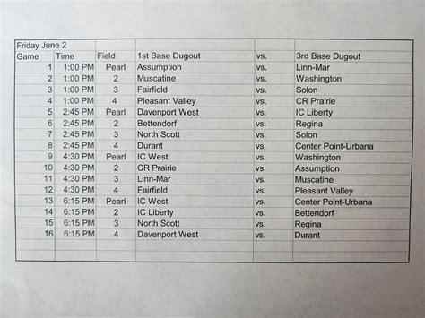 ICWestSoftball On Twitter IC West Open Tournament Schedule Friday