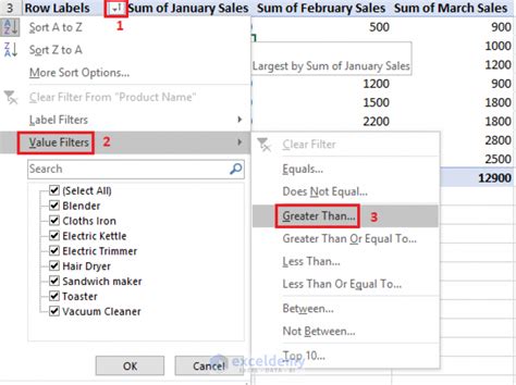 Sort Pivot Table By Values 4 Smart Ways Exceldemy