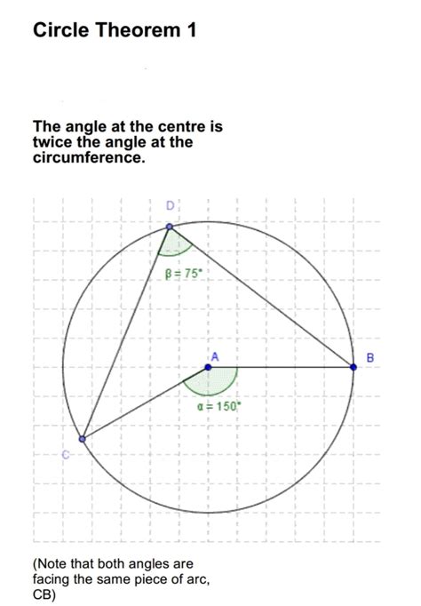 circle theorem 1 | Circle theorems, Circle math, Circle 