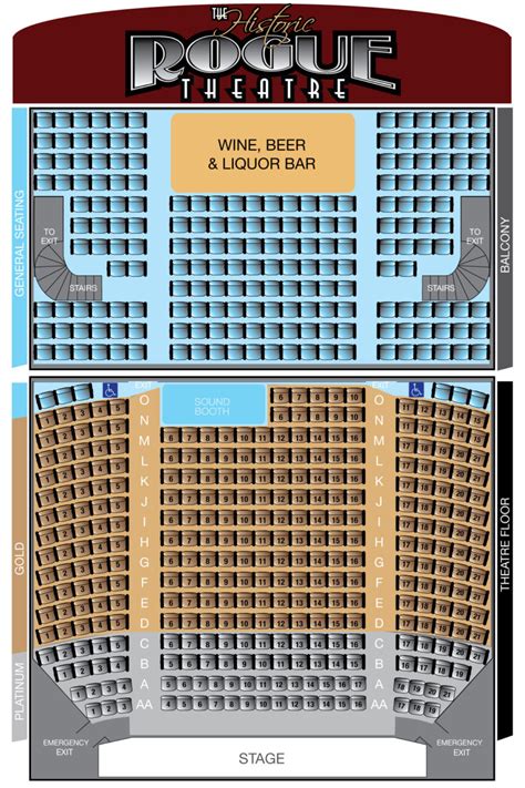 The Historic Rogue Theatre Seating Chart