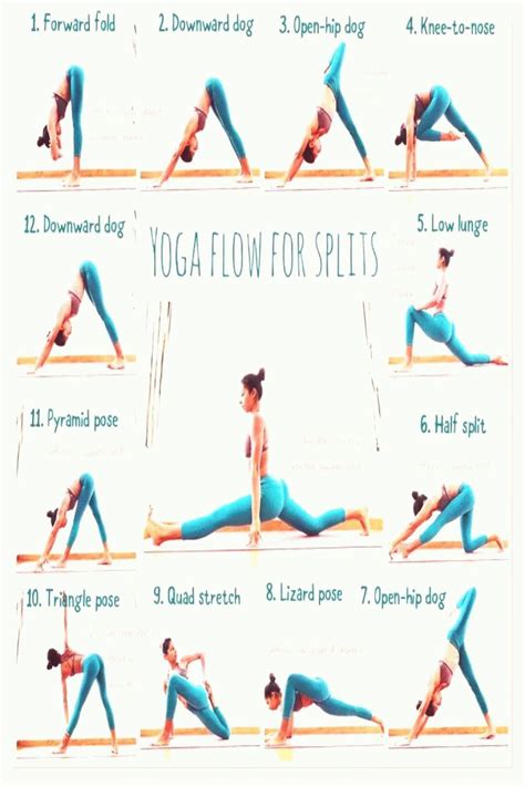 Top Ten Yoga Poses For Flexibility Exercises