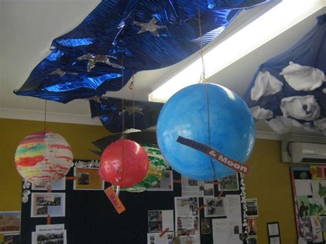 The Planets Classroom Display Photo Photo Gallery Sparklebox