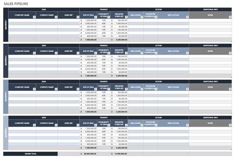 Etsy bookkeeping spreadsheet, expense template, revenue tracker, seller financials, net profit, etsy fee calculator, refund tracker. Sales & Marketing Alignment: 15 Free Sales Activity ...