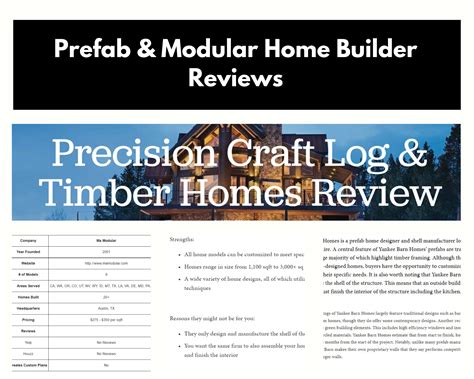 Prefab And Modular Home Builder Company Reviews — Prefab Review
