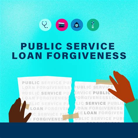 How Public Service Loan Forgiveness Works 2024 Best Guide