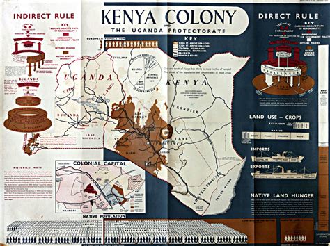Kenya Colony Poster East Africa Travel East Africa African History