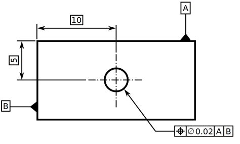 Geometric Dimensioning And Tolerancing Wikiwand