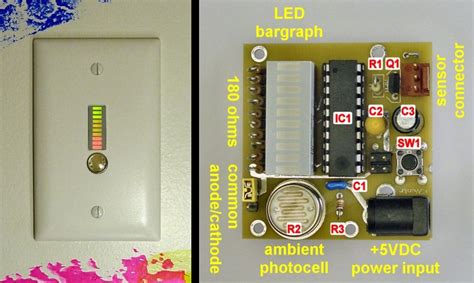 All you need to do is place some coins and other metal objects such as nails around the backyard and move your detector over them. Water Softener Level Detector Keeps You Out Of Trouble ...