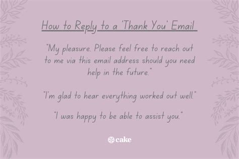 13 Different Ways To Respond To ‘thank You Cake Blog