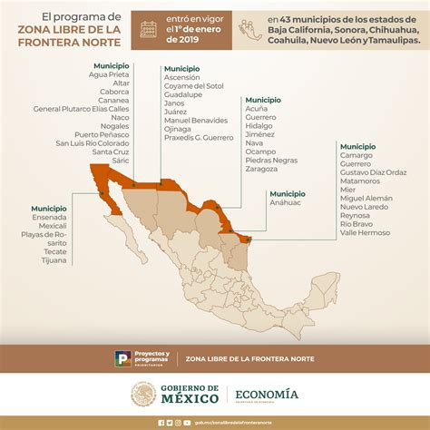 Zona Libre De La Frontera Norte Secretaría De Economía Gobierno