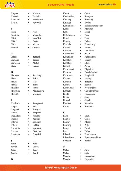 Daftar Sinonim Bahasa Indonesia