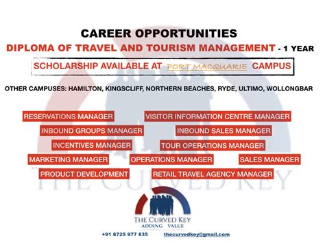 The Curved Key Career Opportunities Diploma Of Travel And Tourism