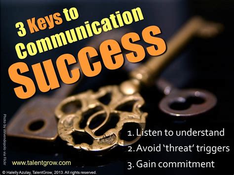 3 Keys To Communication Success — Talentgrow Llc Leadership