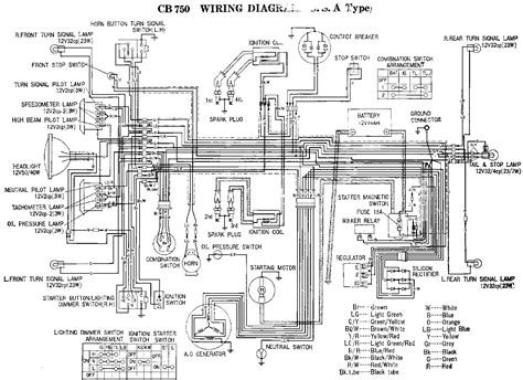 See page 6 of this thread. Xs400 Wiring Diagram - Wiring Diagram Schemas