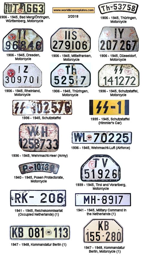 License Plates Of Germany Before 1945