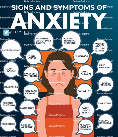 Signs And Symptoms Of Anxiety Believeperform The Uk S Leading Sports Psychology Website
