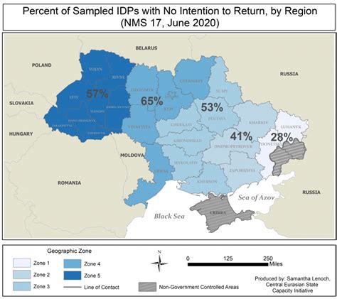 Expired CREES Noon Lecture Resettlement Or Return Shifting IDP Attitudes In Ukraine