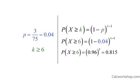 Geometric Distribution