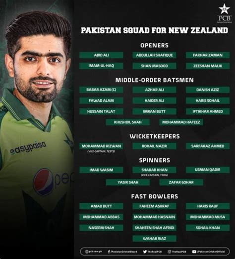 Pakistan Vs New Zealand Match Schedule Location And Squad