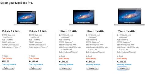 Apple Macbook Pro Range Refreshed With Faster Processors Cnet