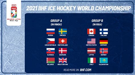 2021 ice hockey world championship venues. IIHF 2021 World Hockey Championships team locations announced | HFBoards - NHL Message Board and ...