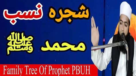 Shajra Nasab Family tree of Prophet Muhammad SAW شجرہ نسب YouTube