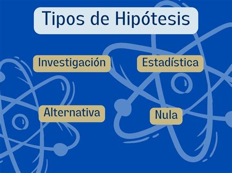 Tipos De Hipótesis Con Ejemplos Enciclopedia Significados