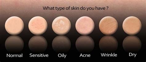 Beauty Health And Skin Care Know Your Skin Type