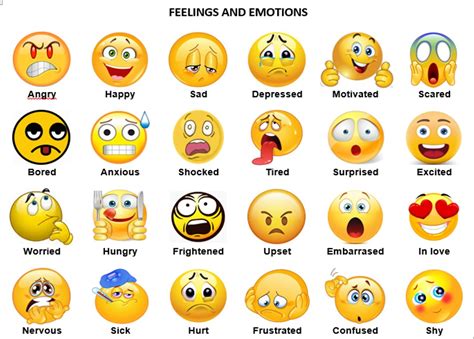 Sutton Manor Primary School Feelings And Emotions
