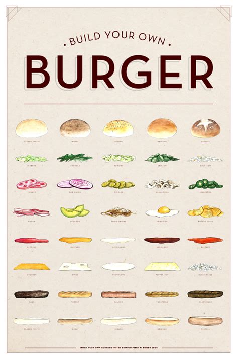 Not down to put more fried things on your creative hamburgers? Pin by Ink & Type Co. on Design | Burger toppings, Burger ...
