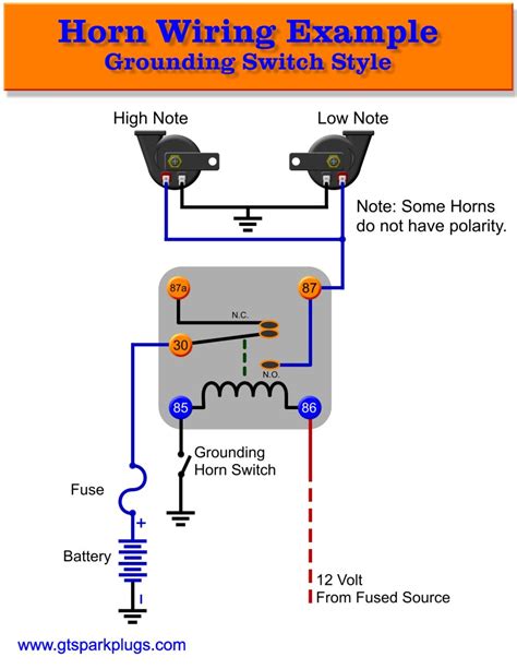 Automotive Horns Gtsparkplugs Auto Relay Wiring Diagram Wiring