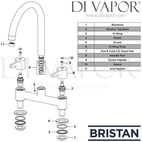 Bristan Dul Dsm C Design Utility Lever Deck Sink Mixer Tap Spare Parts