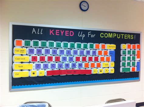 Elementary Computer Lab Bulletin Board Computers In The Classroom