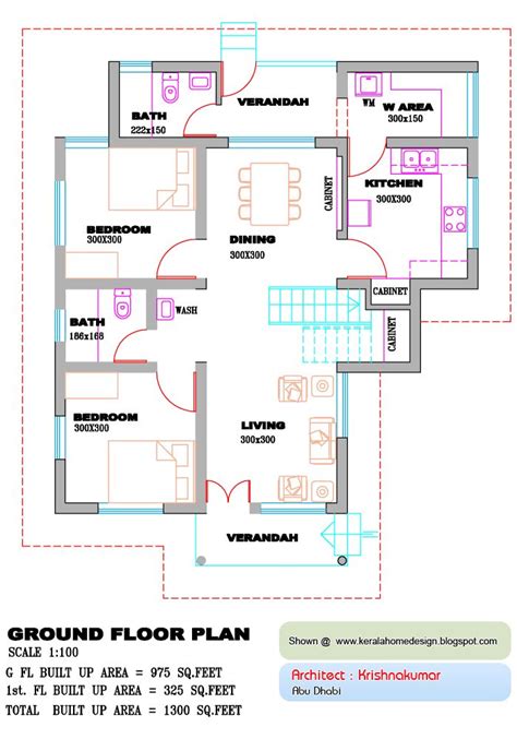 Kerala Home Plan And Elevation 1300 Sq Feet Duplex House Plans