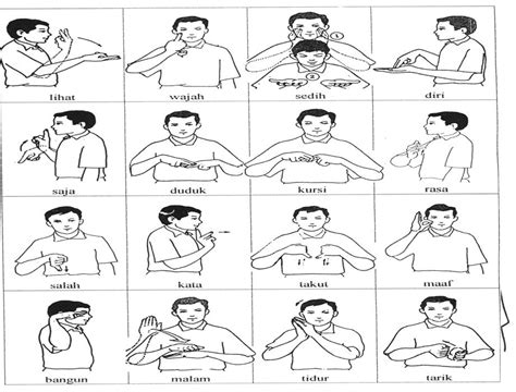 Bahasa Isyarat Tangan Mengenal Bahasa Isyarat Yayasan Peduli Kasih