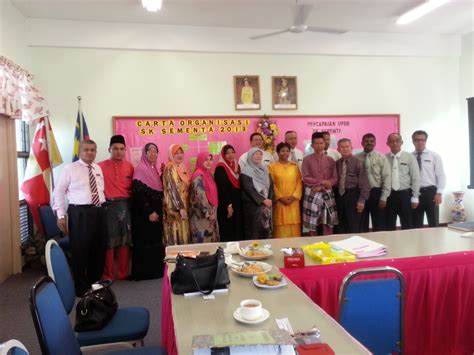 Jnjk abbreviation stands for jemaah nazir & jaminan kualiti. HEM: PEMANTAUAN JEMAAH NAZIR KPM