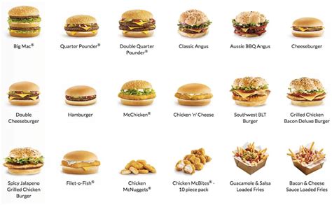 An Overview Of Mcdonalds