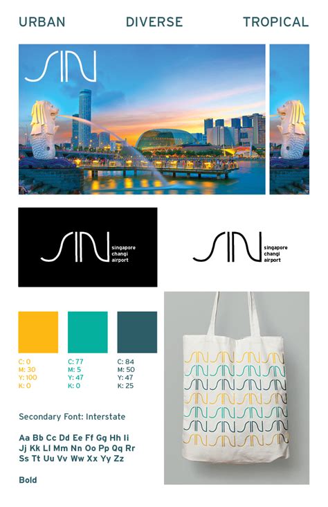 Wsss), is a major civilian airport that serves singapore, and is one of the largest transportation hubs in asia. Singapore Airport Branding on Behance