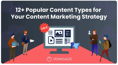 12 Popular Content Types For Your Content Marketing Strategy Shishamdigital