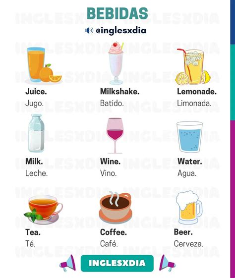 Curso De Inglés En Línea Bebidas En Inglés