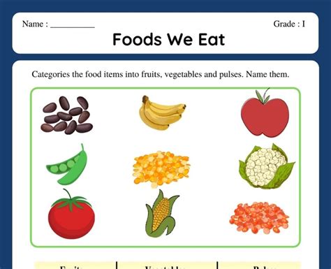 Free Printables On Food We Eat Class 3 Worksheets For Kids