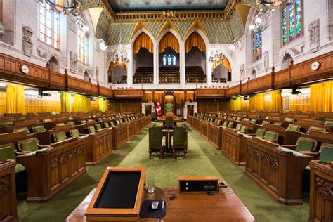 What Is The Structure Of The Parliament In Canada