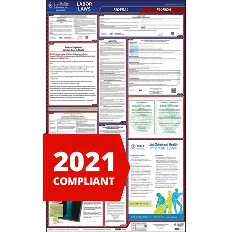 2021 Florida Labor Law Poster All In One Osha Compliant Fl State