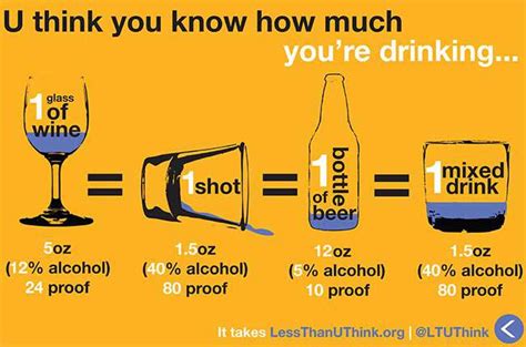 Binge Drinking Posters