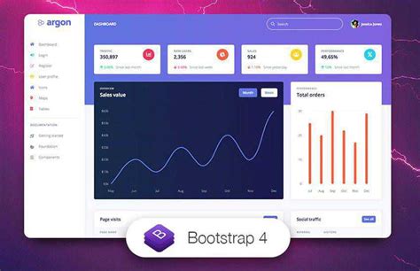 20 Free Bootstrap Ui Kits