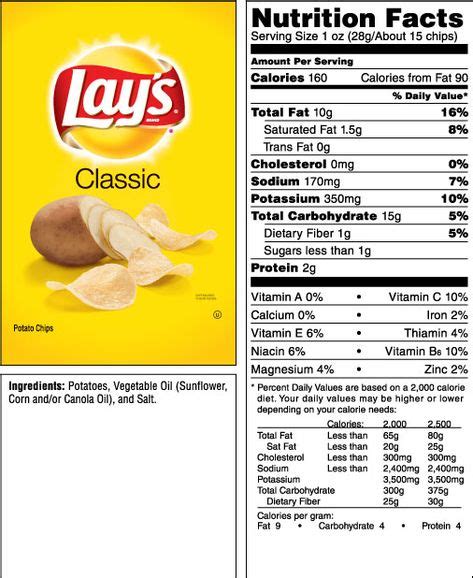 Lays Classic Nutrition Facts Makanan Makanan Dan Minuman Minuman