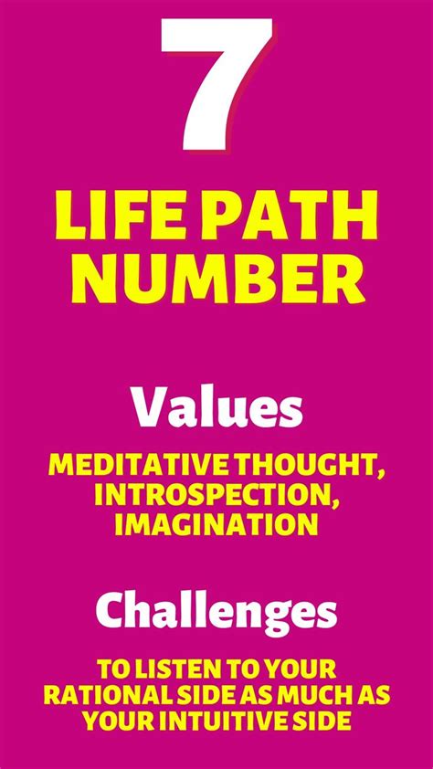Life Path Number 7 The Meaning Of The Number 7 In Numerology In 2021